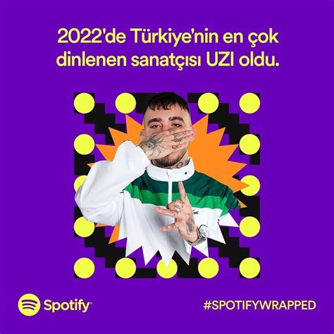 2022'nin En Çok Dinlenen Şarkıları: Müzik Listelerinin Zirvesinde Hangi Parçalar Var?